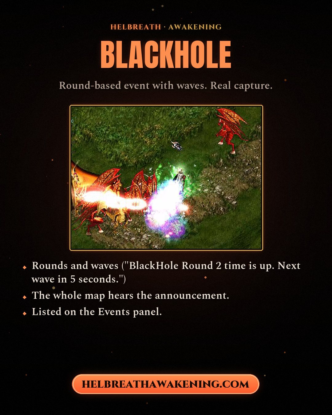 Evento BlackHole por rondas